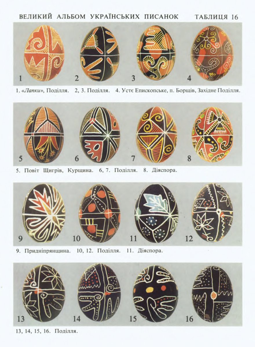 #ukrainian_ethno_reference
Елиїв З. Двадцять Кіп Писанок(1994)