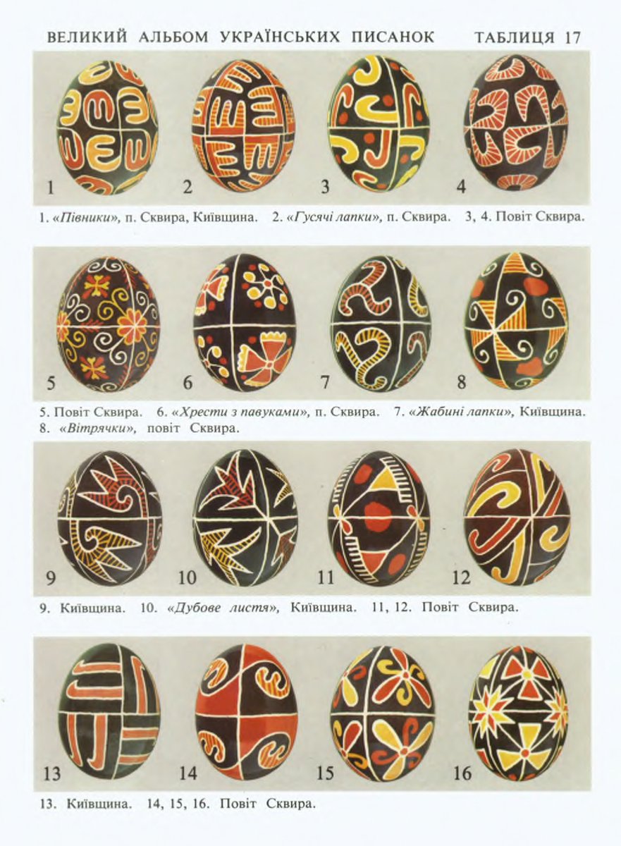 #ukrainian_ethno_reference
Елиїв З. Двадцять Кіп Писанок(1994)