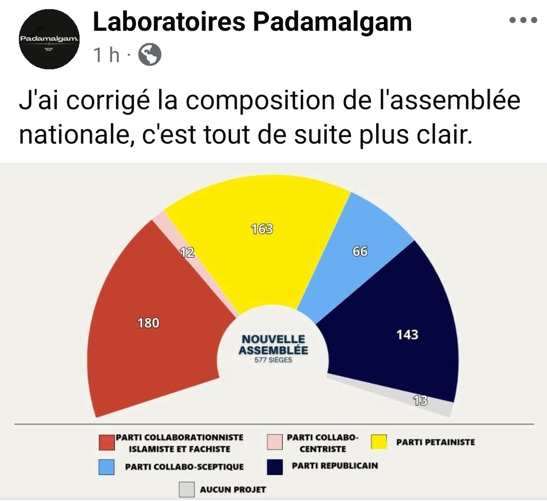 Yan_Pl_33's tweet photo. @ArnaultRaphael https://t.co/nD0i4PwSEE