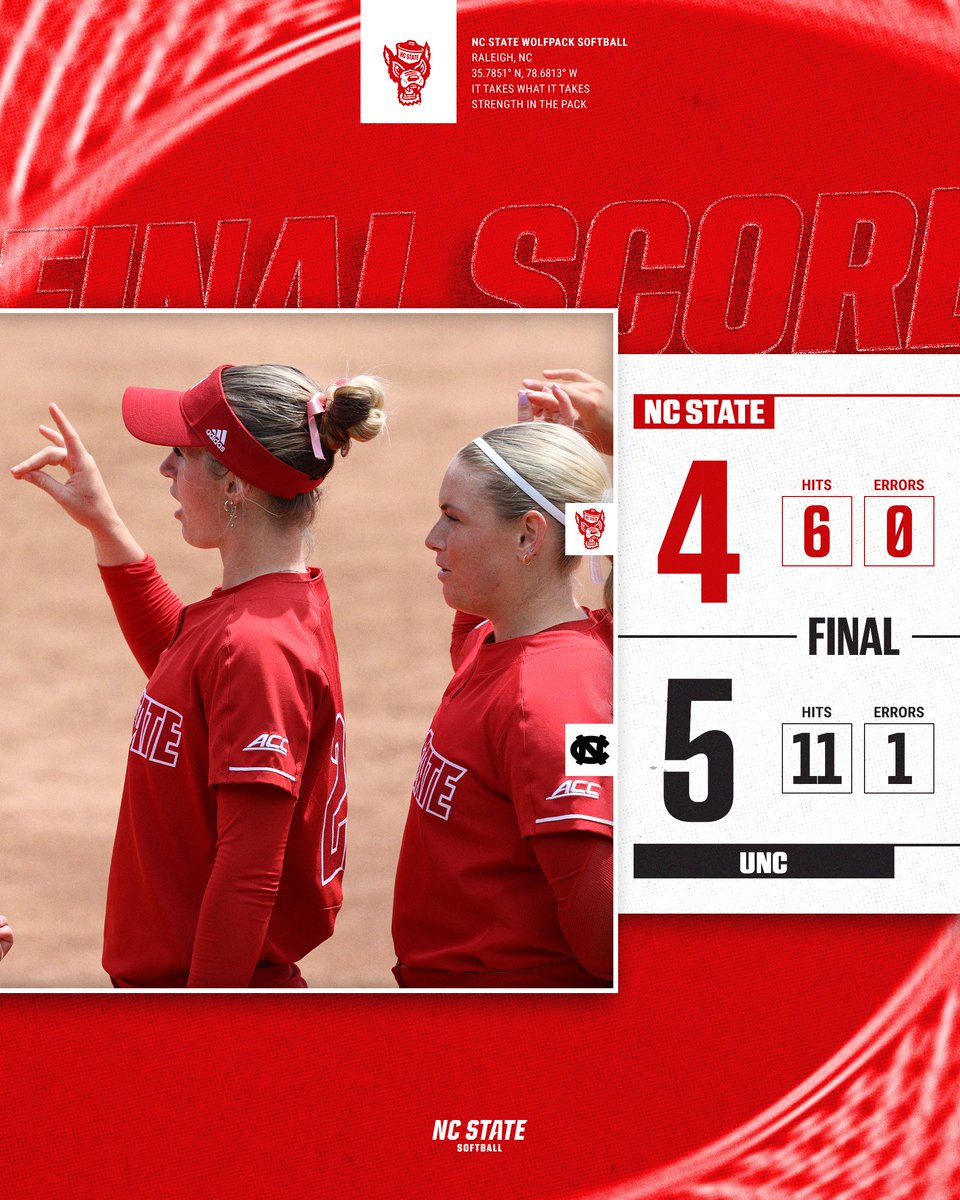 NC State Softball tweet media