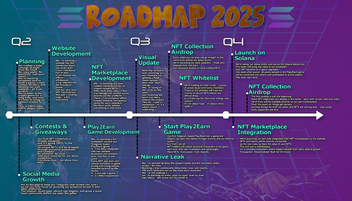 ArmyOnSolana's tweet photo. Unfolding the Vision — Our Official Roadmap is LIVE.
This is where the real ones separate from the noise.
We’re not just launching a memecoin –
we’re building a full-blown NFT x Play2Earn ecosystem on Solana.

What to expect?
 • 🔥 Multiple NFT drops
 • 🎮 Telegram Play2Earn Game
 • 🧩 Custom NFT marketplace
 • 🚀 Token launch with real utility
 • 🛠️ Full website integration
 • 🎁 Airdrops, whitelists & rewards
 •🪦 …and an shadow army in the making.

This is just the beginning.
Every move is part of a greater plan – step by step, level by level.
Follow now to stay ahead of the wave.
Tell your squad, tell your grandma – this one’s different.

#Memecoin #NFTdrop #Solana #Play2Earn #NFTGaming #CryptoDegens #SolanaNFTs #Web3 #NextBigThing #CryptoNarrative #NFTUtility #AnimeCoin #NFTCommunity