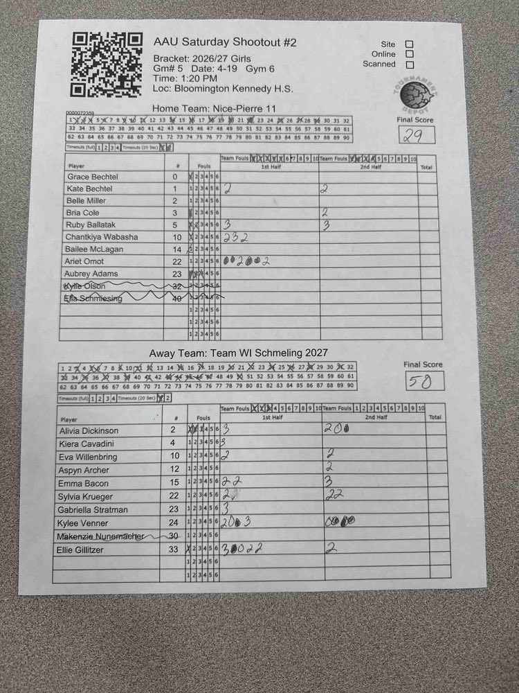 Team WI Schmeling 16u & 17u (@tw_schmeling) on Twitter photo Everyone scores again to lift us to 2-0 to start the season!
<a href="/elliegillitzer/">Ellie Gillitzer</a> led with 10 followed by <a href="/KyleeVenner1030/">Kylee Venner</a> with 9
Saw a lot of good things today
- defensive pressure
- ball movement
- pushing the tempo
- every kid playing aggressive on O
Going to be a fun season! Everyone scores again to lift us to 2-0 to start the season!
<a href="/elliegillitzer/">Ellie Gillitzer</a> led with 10 followed by <a href="/KyleeVenner1030/">Kylee Venner</a> with 9
Saw a lot of good things today
- defensive pressure
- ball movement
- pushing the tempo
- every kid playing aggressive on O
Going to be a fun season!
