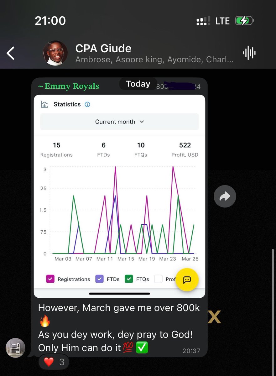 $500 monthly can change a lot of things for you 

My students generate anything between $500 - $2,300 monthly just doing CPA marketing 

My goal is to guide you to make your first $1,000

If you are interested in getting started and want me to Guide you 

Like, Comment “Guide” &amp;
