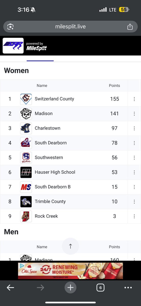 GoSwitzCoPacers's tweet photo. Pacer Boys Track finishes 2nd. Another great day for the Pacer Track Teams! @switzsc @jlcheek01 @812now @orvcsports @CampbellSports @Wikicountry @eagle993 https://t.co/yCuijGQJz4