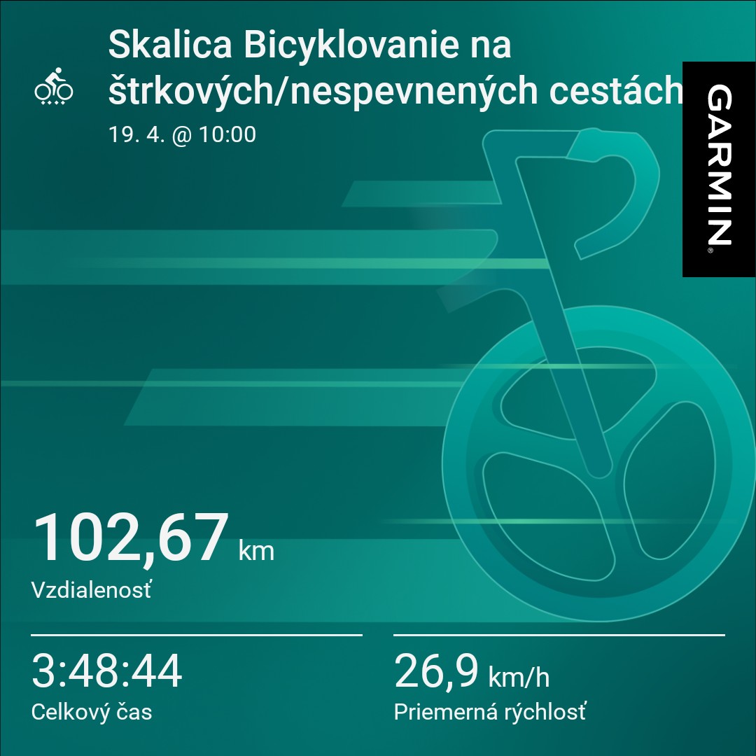 vvoodoo1's tweet photo. #garmin #beatyesterday https://t.co/hyritkwa7c