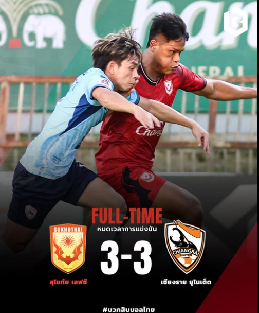 dkuweq20159's tweet photo. 🕐หมดเวลาการแข่งขัน : สุโขทัย เอฟซี 3-3 เชียงราย ยูไนเต็ด
🏆ไทยลีก 1 |  ทะเลหลวงสเตเดี้ยม

📌ช่องดูบอล : https://t.co/gemygzzTeG

#ลุ้นแชมป์ไทยลีก #ทรูแบงค็อก #บุรีรัมย์ยูไนเต็ด #ไทยลีก #T1 #Ballthai #ลูกนักการเมือง #ITSSKINxMeenPing #SFxThunderbolts https://t.co/nGZBd1GviL
