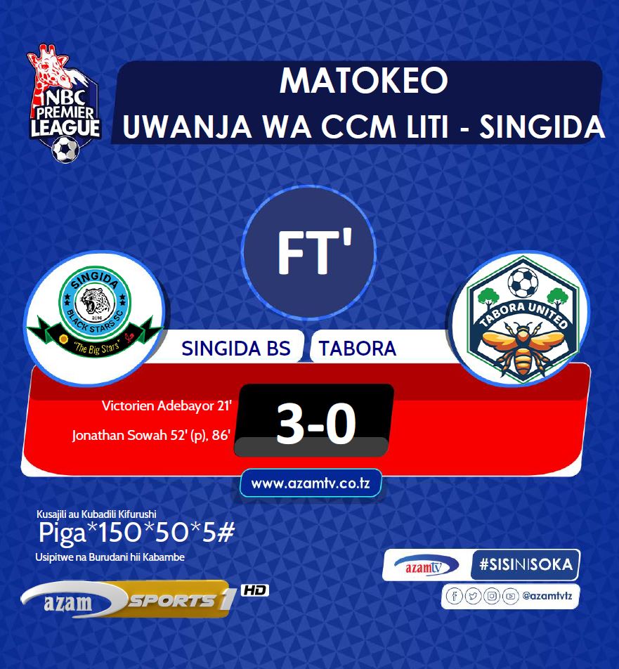 azamtvtz's tweet photo. #NBCPL: Chuma tatu zimekaa kamabini
FTβ: Singida BS 3-0 Tabora United
Mechi inayofuata ni Kagera Sugar dhidi ya Azam FC, saa 1:00 usiku
LIVE #AzamSports1HD
#NBCPremierLeague #LigiKuuYaNBC #NBCPL #NBCPLUpdates #SingidaBSVsTaboraUnited #SingidaBS #TaboraUnited #TaboraSingida https://t.co/zeTfQzkSev