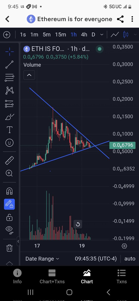 Baezaflorian13's tweet photo. @coingecko TO BREAKOUT 

#ETH FOR EVERYONE 

0x8eedc9b0B69cB703496Ba6c9a14435986935F4Bd https://t.co/3ZvHOmaPga