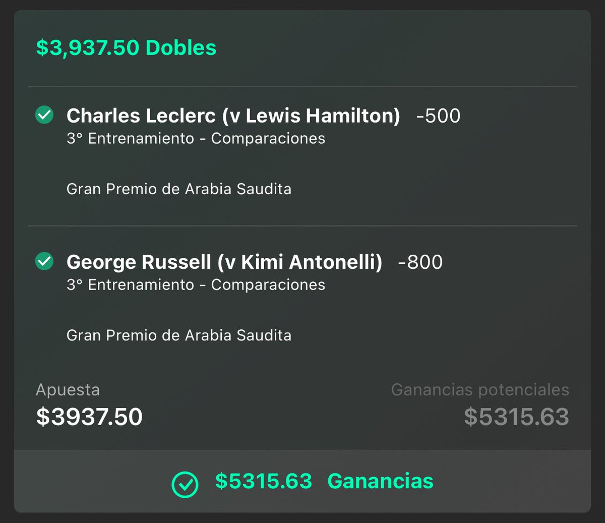 MichF1Insider's tweet photo. 📈RETO ESCALERA #SaudiArabianGP🇸🇦

✅ $2,000.00 ➡️ $2,800.00
✅ $2,800.00 ➡️ $3,937.50
✅ $3,937.50 ➡️ $5,315.63
🔜 $5,315.63 ➡️ $7,500.00

Se cobra el PASO 3 del RETO ✅

P3 y P5 de los nuestros sin despeinarse ante sus compañeros de box.

Ahora sí, viene lo serio — agárrense. https://t.co/v1rbdTbzDY