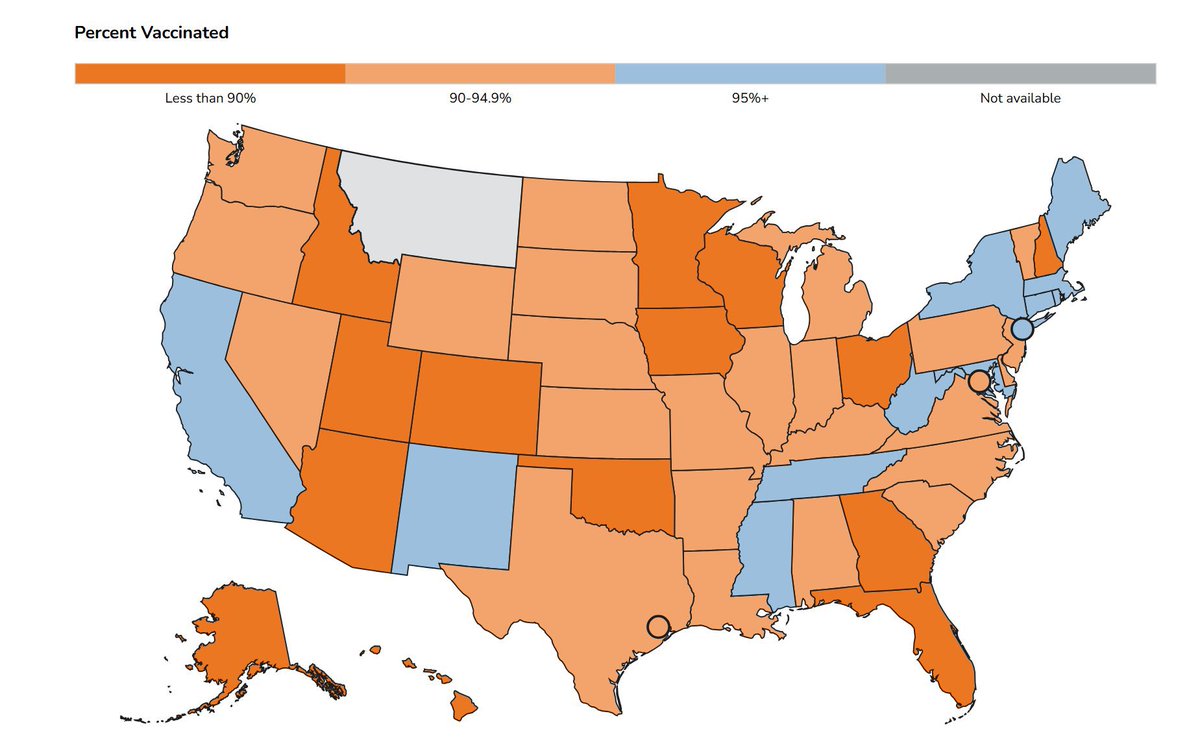 The nationwide measles outbreak now stands at over 800 cases, but you don’t know that since RFK Jr is keeping a tight lid on the news.

The orange areas in this map show where the vaccination rate is under the 95% coverage target among kindergarteners. That’s a LOT of orange!