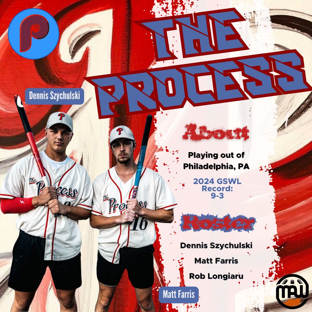 Mid Atlantic WIFFLE tweet media