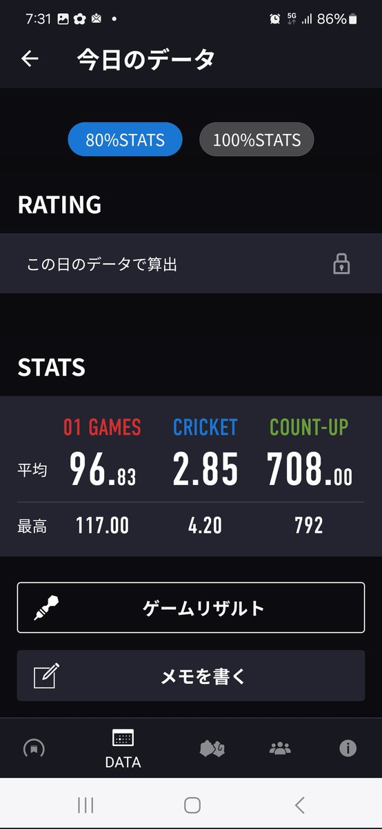 W1010629447's tweet photo. 今日のダーツ！
ブルにいつもより入ってくれました( :D)┸┓ﾜｧｰ
クリケのノーマーク何回もやらかしたのはいただけない...

もっと練習します(っ`ω´c)ｷﾞﾘｨ https://t.co/fpKDQ6L8wW