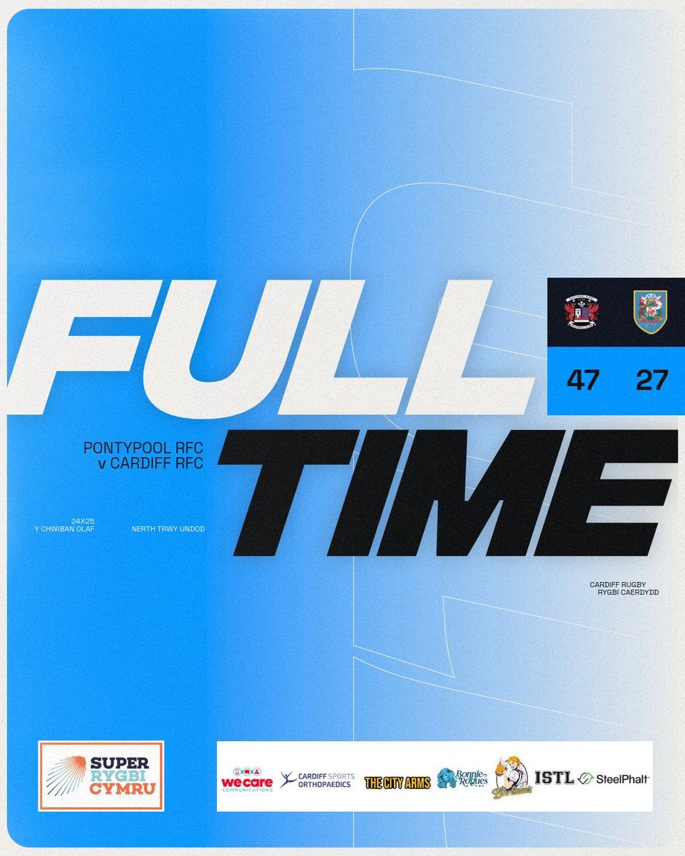 Cardiffrfc (@cardiff_rfc) on Twitter photo SGรR TERFYNOL | FINAL SCORE
๐ <a href="/PontypoolRFC/">Pontypool RFC</a>
๐ <a href="/SuperRygbiCymru/">Super Rygbi Cymru</a>
๐๏ธ Pontypool Park
Pontypool - 47
Cardiff - 27
#BlueAndBlacks ๐๐ค
<a href="/AllWalesSport/">All Wales Sport</a> SGรR TERFYNOL | FINAL SCORE
๐ <a href="/PontypoolRFC/">Pontypool RFC</a>
๐ <a href="/SuperRygbiCymru/">Super Rygbi Cymru</a>
๐๏ธ Pontypool Park
Pontypool - 47
Cardiff - 27
#BlueAndBlacks ๐๐ค
<a href="/AllWalesSport/">All Wales Sport</a>