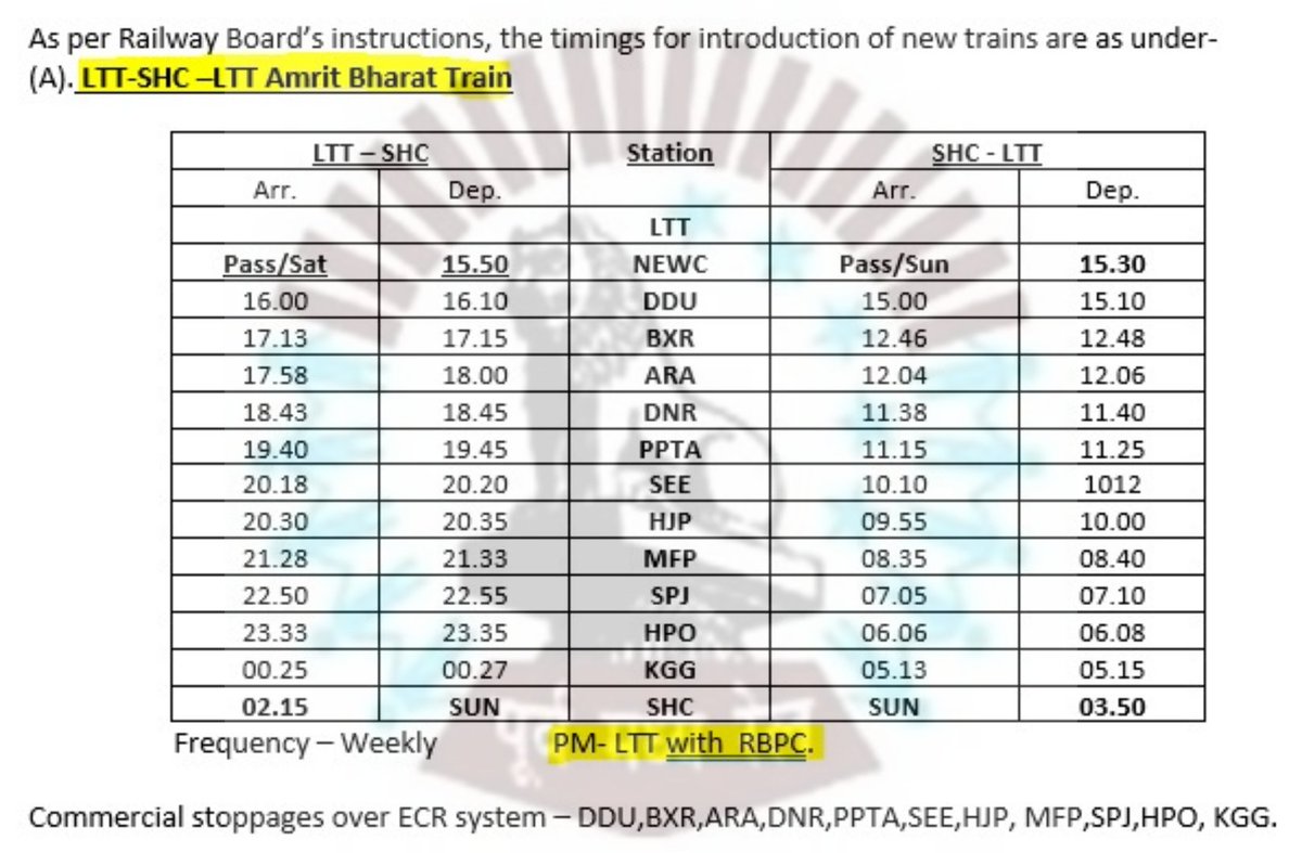 East Central Railway Railfan Club Association (@ecrfca) on Twitter photo बिहार वासियों के लिए खुशखबरी!!
मुंबई से वाया बक्सर, आरा, पाटलिपुत्र, सोनपुर, हाजीपुर, मुजफ्फरपुर, समस्तीपुर, खगड़िया के रस्ते सहरसा के लिए चलेगी आधुनिक अमृत भारत ट्रेन!!
ये ट्रेन में स्लीपर, सामान्य के साथ साथ पैंट्री कार भी रहेगी!
<a href="/ECRlyHJP/">East Central Railway</a> <a href="/drmdnr/">DRM Danapur</a> <a href="/drm_sonpur/">DRM SONPUR</a> <a href="/spjdivn/">DRM SAMASTIPUR</a> बिहार वासियों के लिए खुशखबरी!!
मुंबई से वाया बक्सर, आरा, पाटलिपुत्र, सोनपुर, हाजीपुर, मुजफ्फरपुर, समस्तीपुर, खगड़िया के रस्ते सहरसा के लिए चलेगी आधुनिक अमृत भारत ट्रेन!!
ये ट्रेन में स्लीपर, सामान्य के साथ साथ पैंट्री कार भी रहेगी!
<a href="/ECRlyHJP/">East Central Railway</a> <a href="/drmdnr/">DRM Danapur</a> <a href="/drm_sonpur/">DRM SONPUR</a> <a href="/spjdivn/">DRM SAMASTIPUR</a>