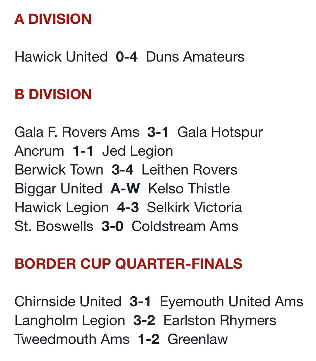 Today’s results.
