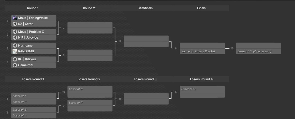 SaltmineLeague (@saltminetv) on Twitter photo It is time for the #SML #StreetFighter6 Season IV Final tomorrow at 7pm (CEST) | 6pm (BST).
8 players: <a href="/EndingWalker/">MOUZ | EndingWalker</a> | <a href="/Xernamos3/">RZ | Xerna</a> | <a href="/MrProblemX/">MOUZ | Problem X</a> | <a href="/SundellJoel/">Juicyjoe</a> | <a href="/Hurricane_FGC/">Hurricane</a> | <a href="/RANDUMBFGC/">RANDUMB</a> | <a href="/Kilzyou/">KC Kilzyou</a> | <a href="/GameIn99/">GameIn</a>
One will become the Season IV Champion! #FGC #SF6 It is time for the #SML #StreetFighter6 Season IV Final tomorrow at 7pm (CEST) | 6pm (BST).
8 players: <a href="/EndingWalker/">MOUZ | EndingWalker</a> | <a href="/Xernamos3/">RZ | Xerna</a> | <a href="/MrProblemX/">MOUZ | Problem X</a> | <a href="/SundellJoel/">Juicyjoe</a> | <a href="/Hurricane_FGC/">Hurricane</a> | <a href="/RANDUMBFGC/">RANDUMB</a> | <a href="/Kilzyou/">KC Kilzyou</a> | <a href="/GameIn99/">GameIn</a>
One will become the Season IV Champion! #FGC #SF6