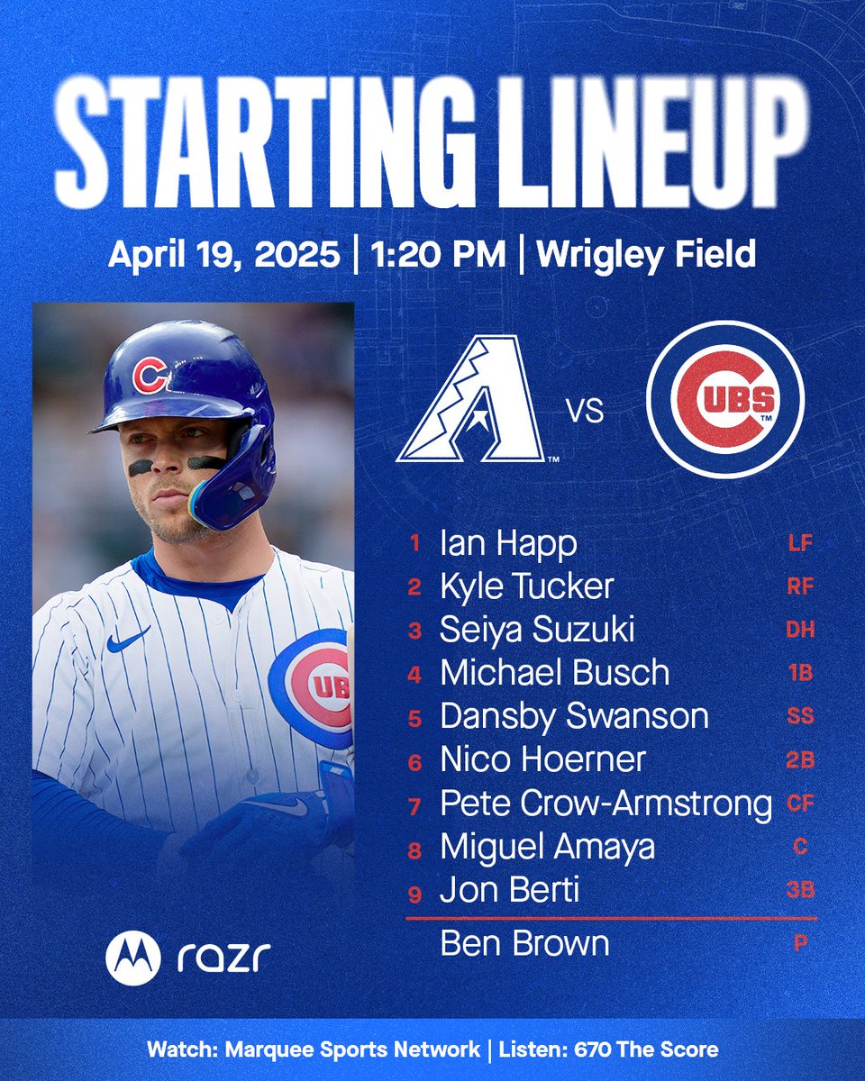 Chicago Cubs tweet media