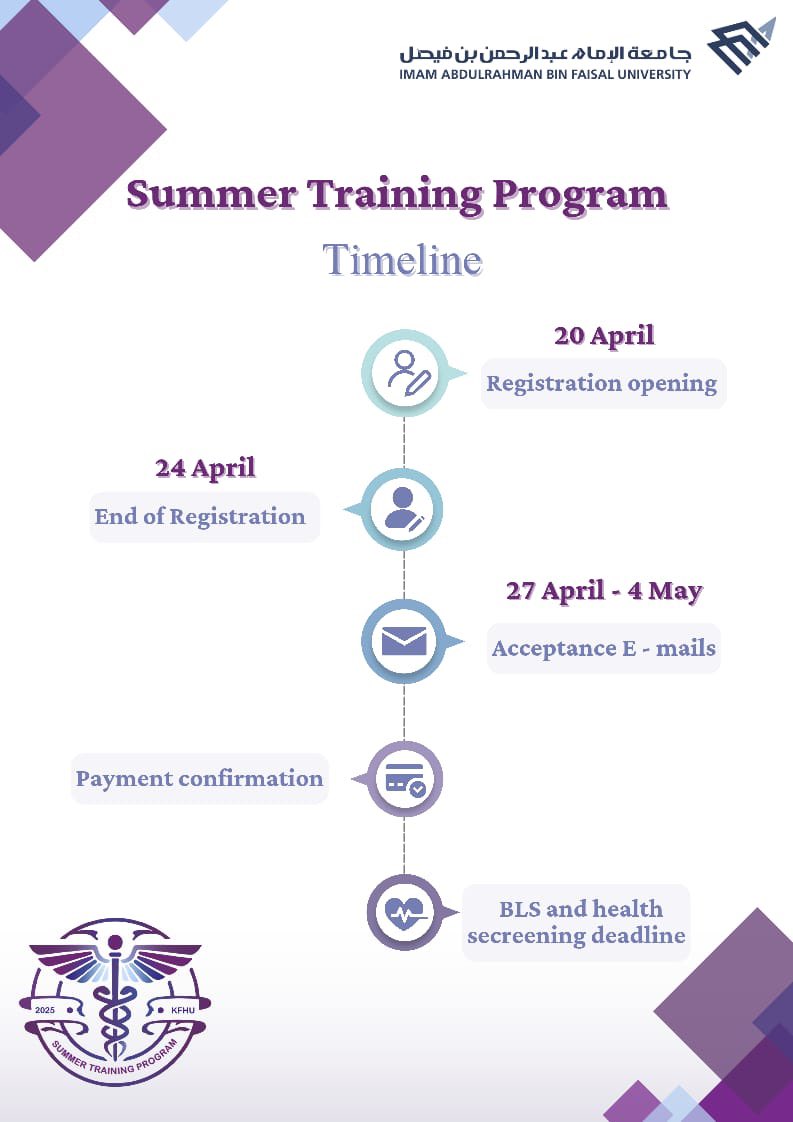 Get ready to mark your calendars! The STP program timeline is here — stay tuned for key dates, activities, and all the exciting milestones coming your way!
#STP_2025