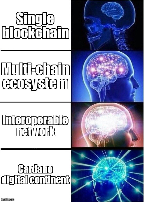 CardanoNb's tweet photo. @StakeWithPride The ecosystem has exploded! From Hydra scaling solutions to Bitcoin DeFi bridges like Milkomeda, we're no longer just a blockchain - we're a full-fledged digital continent 🌐🚀 This isn't just growth, it's evolution in action! #Cardano #BuildingForTheFuture https://t.co/BBQu7ENgp6