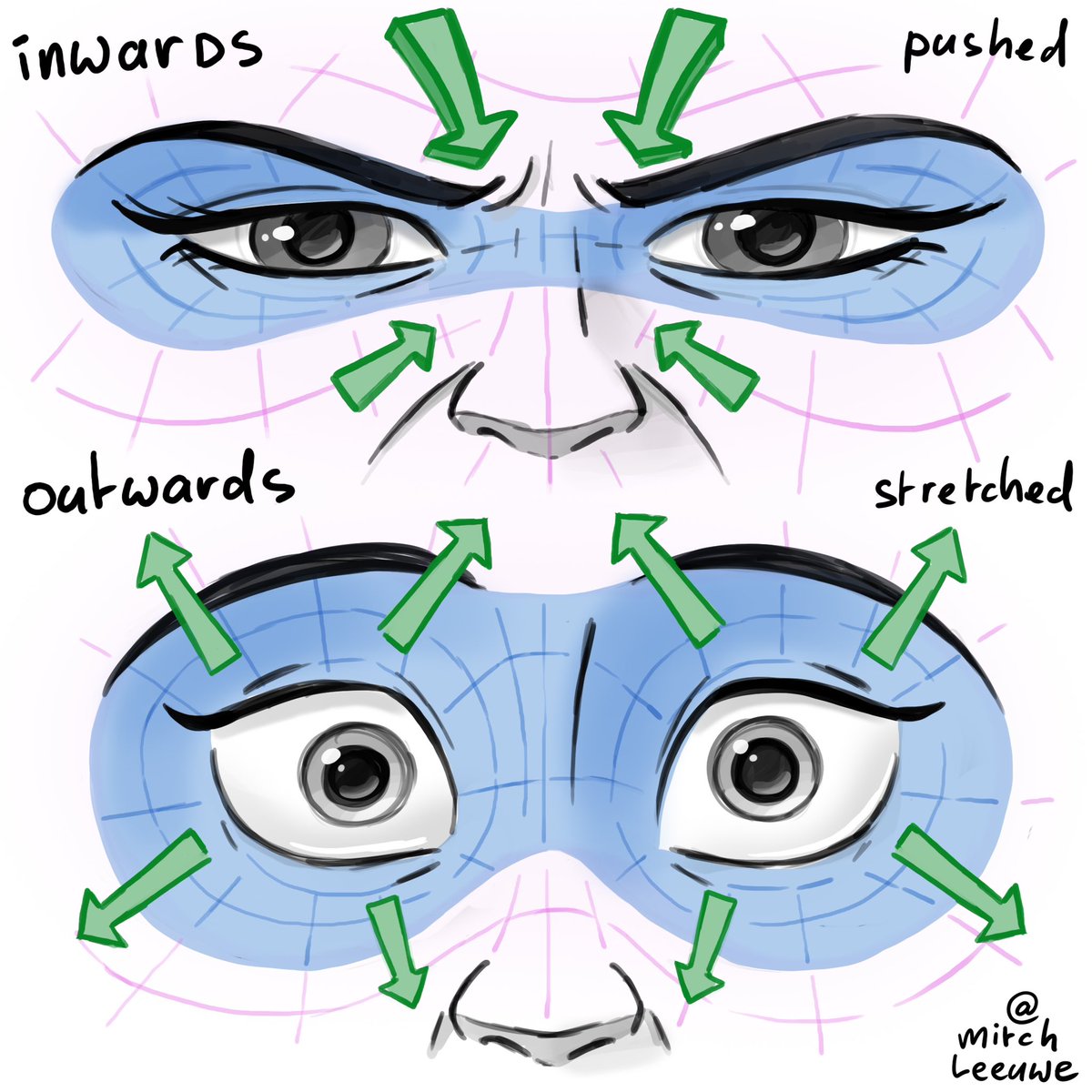 Drawing emotions and expressions! 