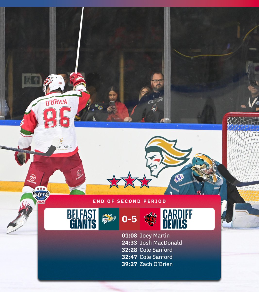 officialEIHL's tweet image. Four goals in the second and the @cardiffdevils now lead by 5️⃣