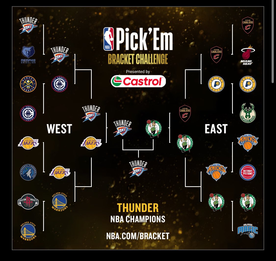 Can’t resist a bracket