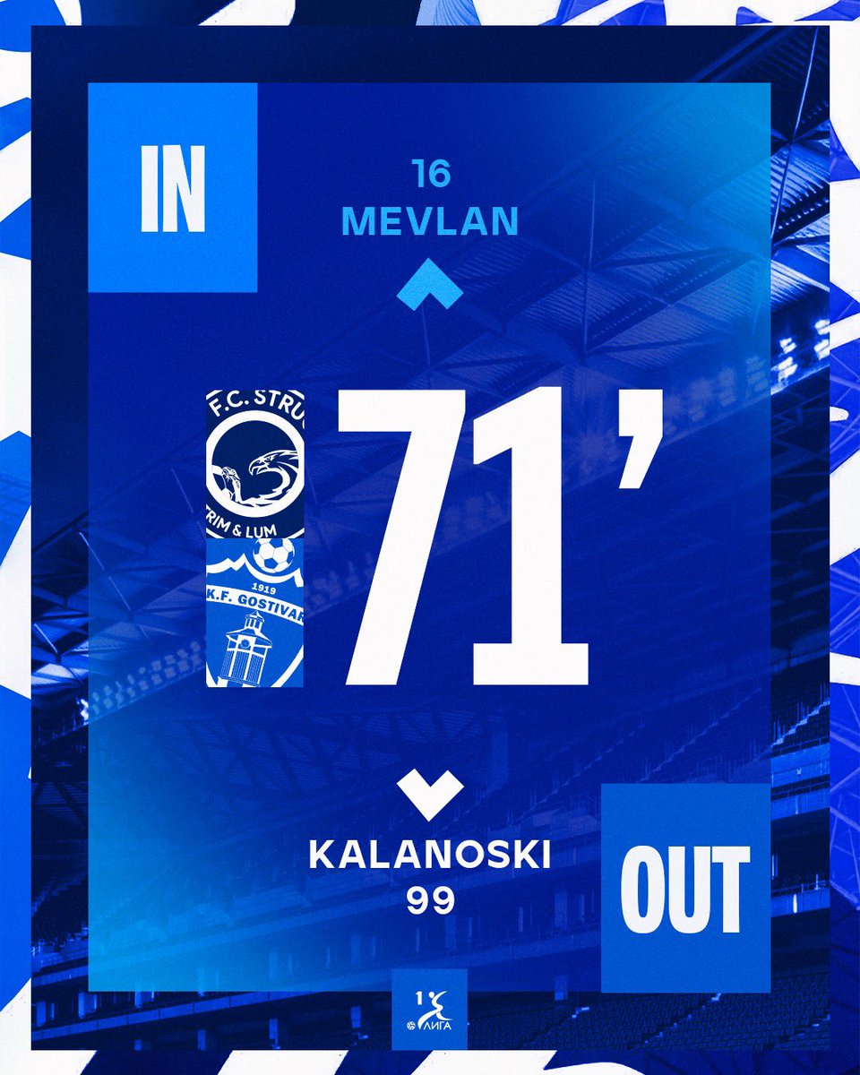 KF GOSTIVARI (@gostivarkf) on Twitter photo 