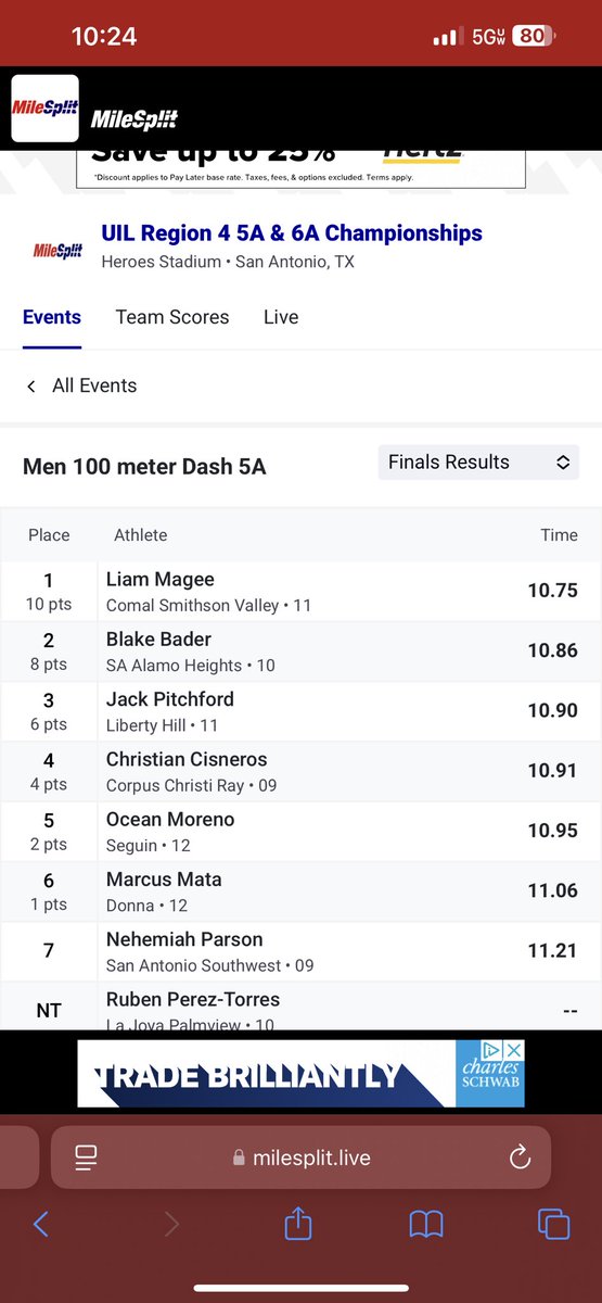 SeguinTrackandField (@seguinhstrack) on Twitter photo Results from Region IV Boys 100m
Congratulations to Ocean Moreno with 5th Place finish!! <a href="/SeguinAthletics/">Seguin ISD Athletics</a> <a href="/SeguinISD/">Seguin ISD</a> <a href="/SeguinHSTx/">Seguin High School</a> <a href="/kwed/">KWED/Seguin Daily News</a> Results from Region IV Boys 100m
Congratulations to Ocean Moreno with 5th Place finish!! <a href="/SeguinAthletics/">Seguin ISD Athletics</a> <a href="/SeguinISD/">Seguin ISD</a> <a href="/SeguinHSTx/">Seguin High School</a> <a href="/kwed/">KWED/Seguin Daily News</a>