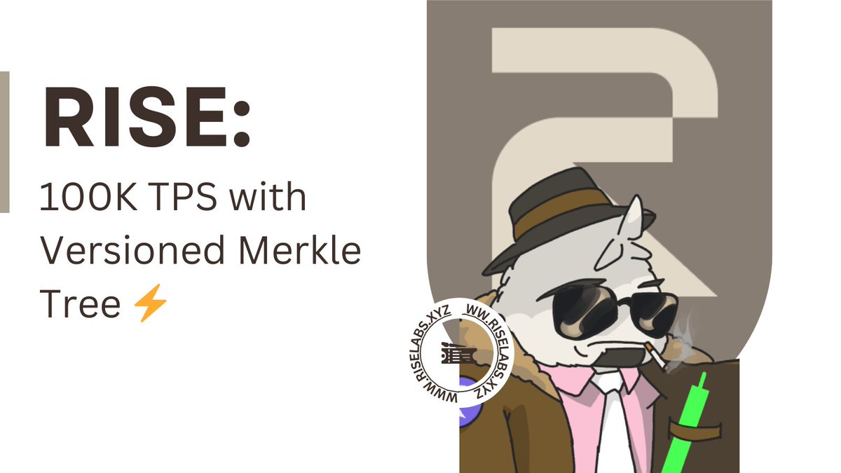 0NoaSj's tweet image. Day 10    
RISE replaces Ethereum’s Merkle-Patricia Trie with a *Versioned Merkle Tree*, significantly reducing state bloat and execution delays, even with 100,000 TPS scalability. ⚡️ #EthereumRoadmap #BlockchainTech