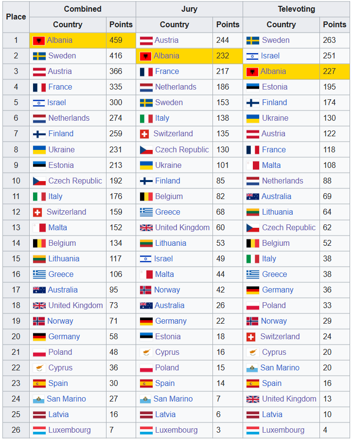 dolphin_dane tweet media