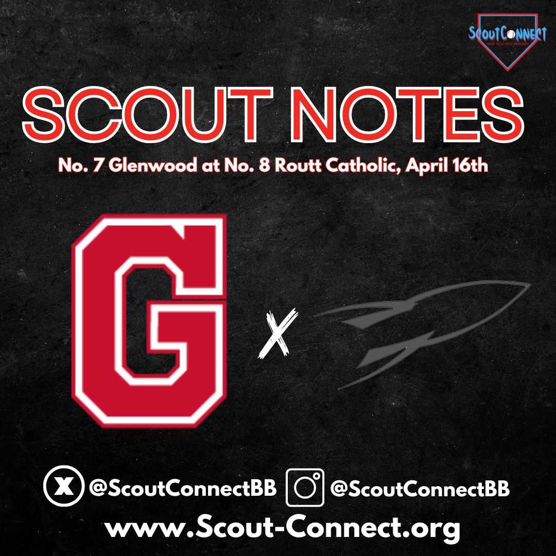 ScoutConnect (@scoutconnectbb) on Twitter photo ๐๐๐จ๐ฎ๐ญ ๐๐จ๐ญ๐๐ฌ: ๐๐๐๐ง๐๐ฌ๐๐๐ฒ, ๐๐ฉ๐ซ๐ข๐ฅ ๐๐๐ญ๐ก ๐
+ Takeaways from our look at No. 7 <a href="/Gtitansbaseball/">Glenwood Baseball</a> and No. 8 <a href="/RouttBaseball7/">Routt Rockets Baseball</a> on Wednesday, April 16th.
+ Notes & video on seven names that impressed our staff, here.๐
๐: tinyurl.com/45y5b8t2 ๐๐๐จ๐ฎ๐ญ ๐๐จ๐ญ๐๐ฌ: ๐๐๐๐ง๐๐ฌ๐๐๐ฒ, ๐๐ฉ๐ซ๐ข๐ฅ ๐๐๐ญ๐ก ๐
+ Takeaways from our look at No. 7 <a href="/Gtitansbaseball/">Glenwood Baseball</a> and No. 8 <a href="/RouttBaseball7/">Routt Rockets Baseball</a> on Wednesday, April 16th.
+ Notes & video on seven names that impressed our staff, here.๐
๐: tinyurl.com/45y5b8t2