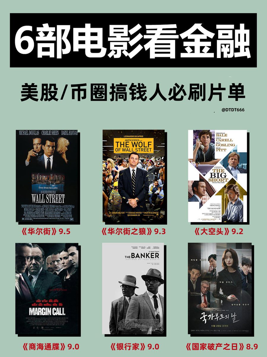 搞钱必看的6大神级金融电影🔥 🎬《华尔街》🌟9.5 金融商战片经典，由奥利佛·斯通为纪念前一年逝世的父亲，一位华尔街股票经纪人而拍，流畅性与专业性兼备，外行看热闹，内行看门道。华丽的演员阵容，紧张激烈的交易时刻，双重反讽的结局，钱最大的魅力就是让你去做你不想  ...