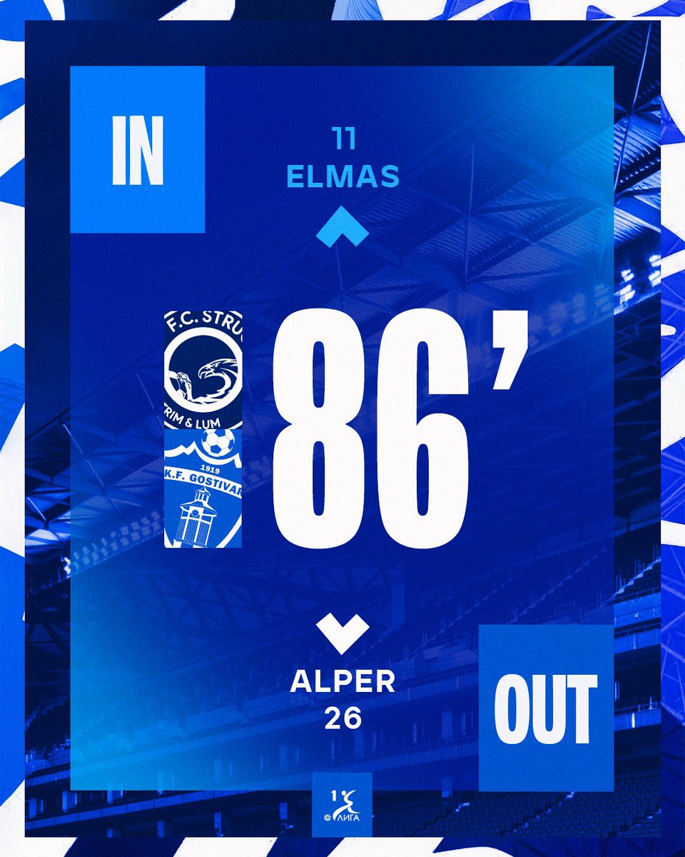 KF GOSTIVARI (@gostivarkf) on Twitter photo 