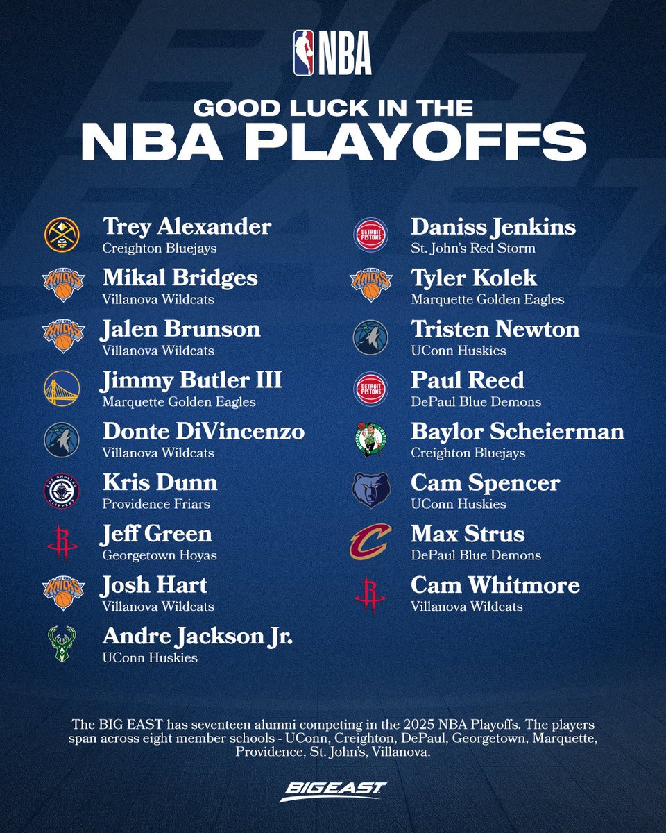 BIGEASTMBB's tweet image. Good luck to our BIG EAST guys in the NBA playoffs!
