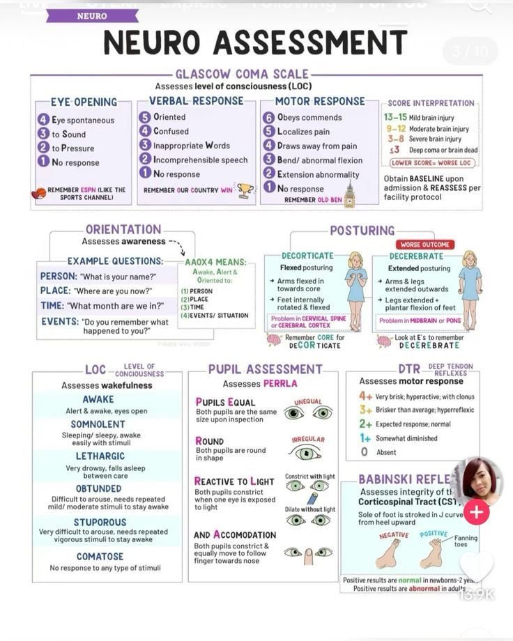 Neurological assessment