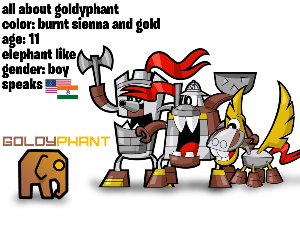 FabianMushroom's tweet photo. Part 6!
#Mixels #GeometryDash #Geometrydashocs #geometrydashoc #Mcpd #Medivals #Mixies https://t.co/xynj55Hyxu