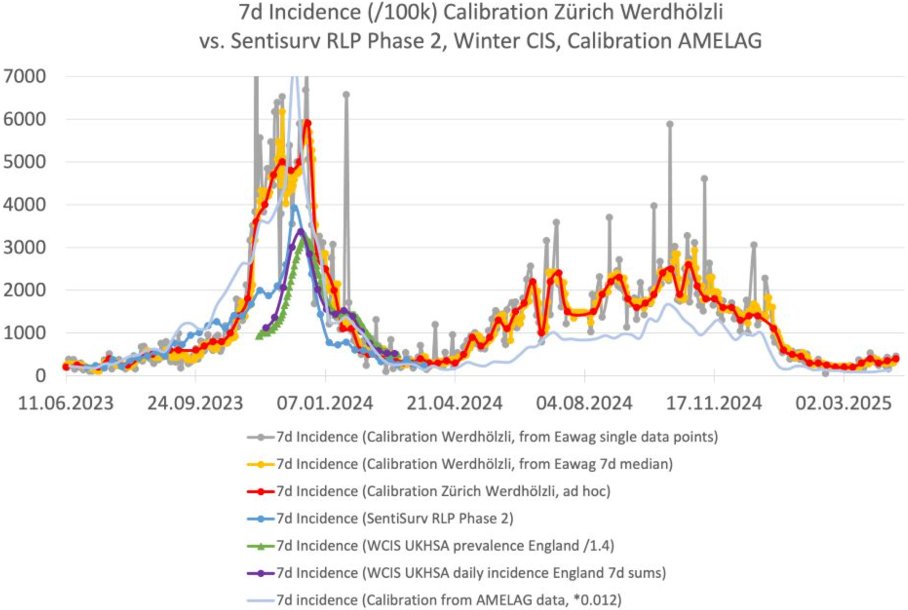 The Real Robot™ tweet media