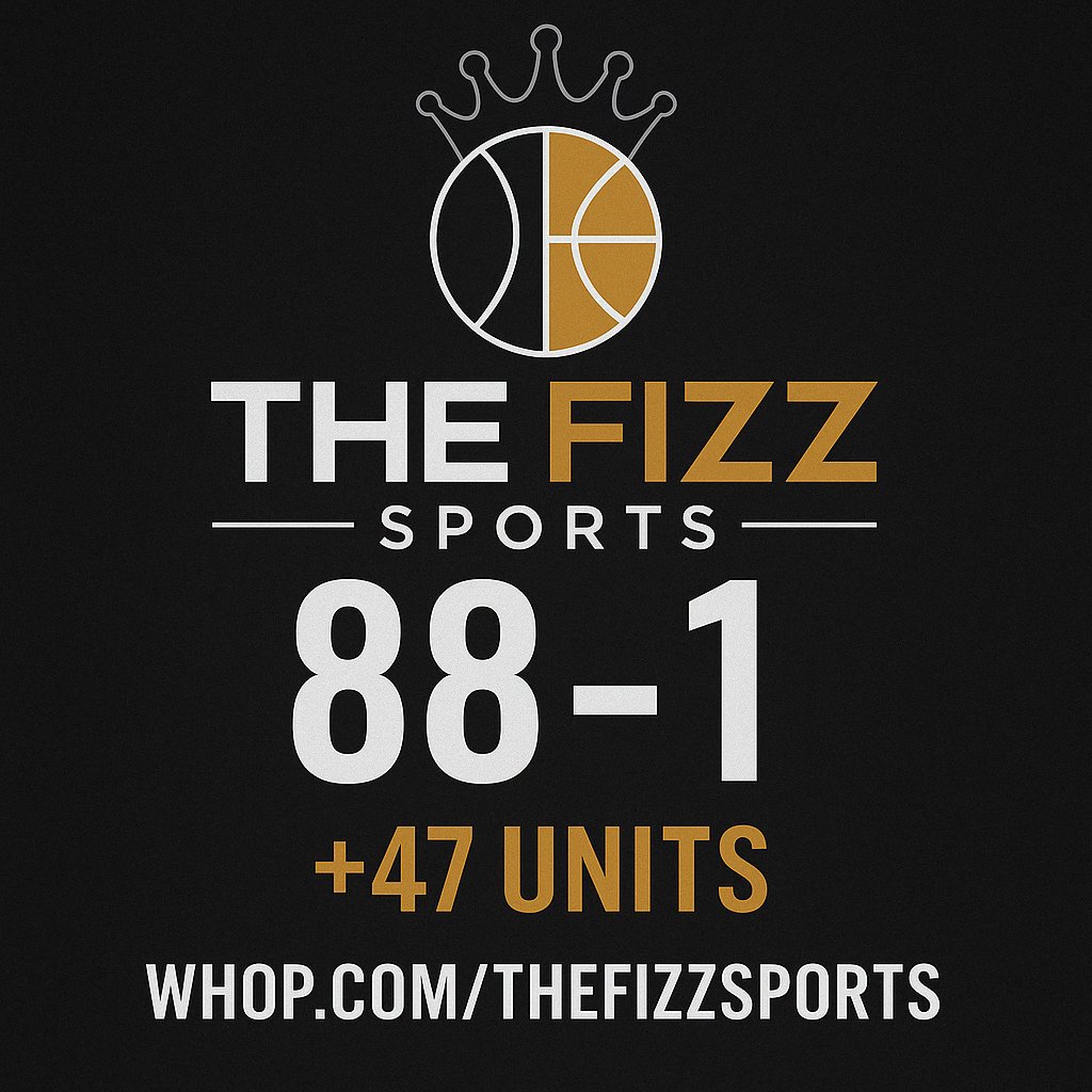 theFizzSports's tweet photo. 88-1 (+47 units).
Relentless. Profitable. Unmatched.

The Fizz Sports MLB Chase Systems continue to set the standard.
Start your free trial: https://t.co/5vN6no51ZV

#TheFizzSports #88And1 #Plus47Units #MLBChase #SportsBetting #WhopSports #Winning https://t.co/1ZhthIEmts