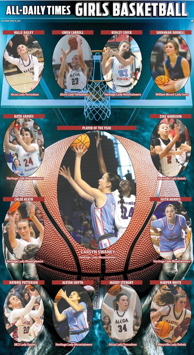 Josh Lane (@josh_lane20) on Twitter photo Congratulations to the 2024-25 All-Daily Times Girls Basketball Team, including our Player of the Year, for a second consecutive season, Carsyn Swaney (<a href="/carsynswaney/">Carsyn Swaney</a>).
Congrats on a great season! Congratulations to the 2024-25 All-Daily Times Girls Basketball Team, including our Player of the Year, for a second consecutive season, Carsyn Swaney (<a href="/carsynswaney/">Carsyn Swaney</a>).
Congrats on a great season!