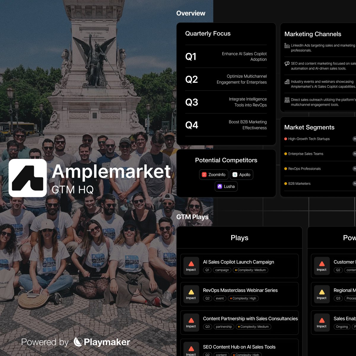 outcomedrivenhq's tweet photo. Outbound isn’t broken.
It’s just stuck in too many tools.
@amplemarket's building the opposite: One AI-native platform for modern outbound.

So we ran a GTM teardown 👇 https://t.co/Mzb8Lh7ZR6