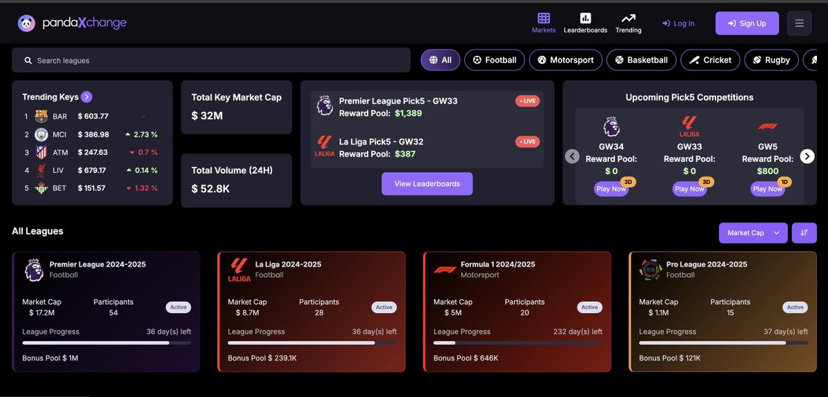 Finally a place where you can invest in the performance of your favorite sports teams PandaXChange.com