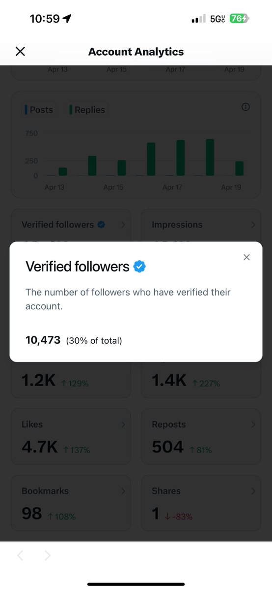 Dungeon Games🐉 tweet media