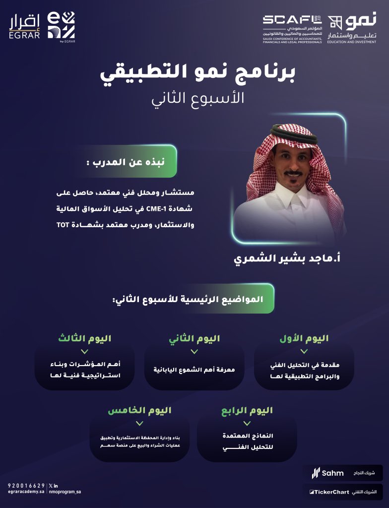 🔹غدًا ننطلق في الأسبوع الثاني من #برنامج_نمو_التطبيقي مع أ.ماجد الشمري <a href="/Raakaan_7007/">ماجد الشمري</a> ، ستتعلم فيه كيف تقرأ الأسواق بذكاء، تستخدم الشموع اليابانية، وتبني استراتيجيات تضمن لك نجاحًا في كل خطوة📊

شاركنا حماسك للأسبوع الثاني👇🏻