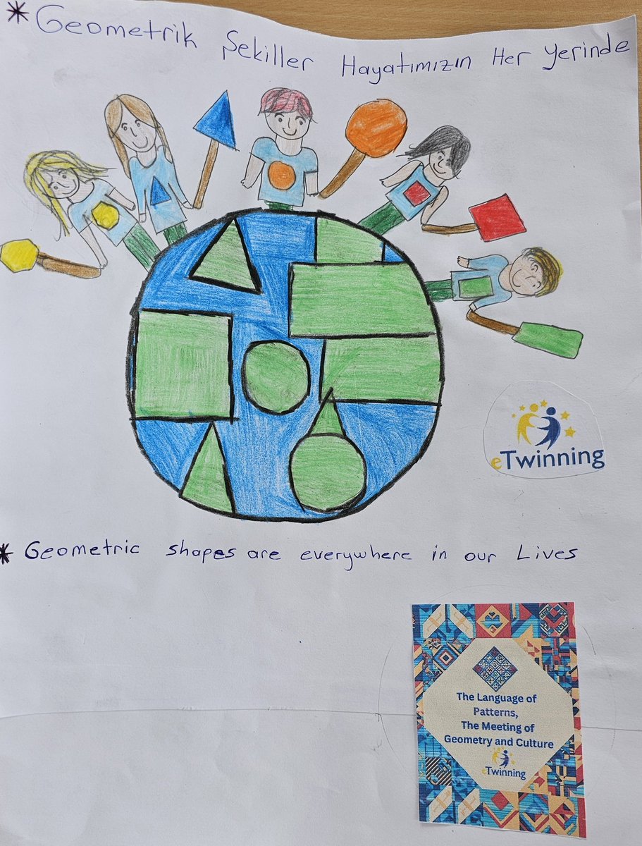 The posters from Hatipti Şehit Birol Şimşek Secondary School