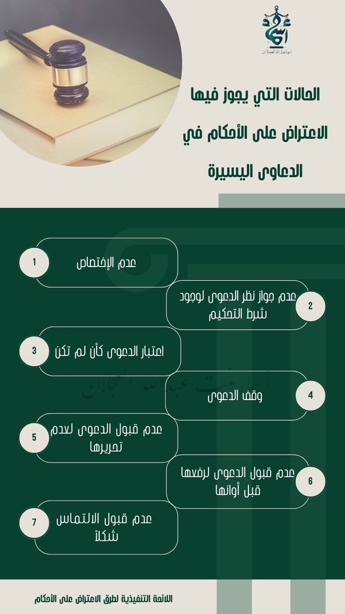 الحالات التي يجوز فيها الاعتراض على الأحكام في الدعاوى اليسيرة 

#قانون