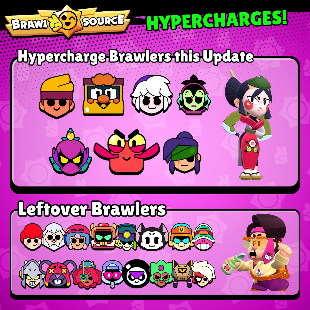 Brawl Source 🥬 tweet media