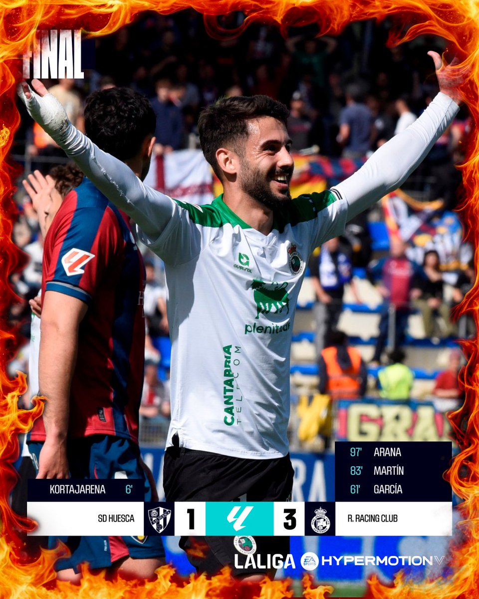 FINAL #HuescaRacing 1-3

⚔️ ¡El <a href="/realracingclub/">Real Racing Club</a> logra la victoria y se coloca con 63 puntos!

#LALIGAHYPERMOTION | #DesenlaceLALIGA