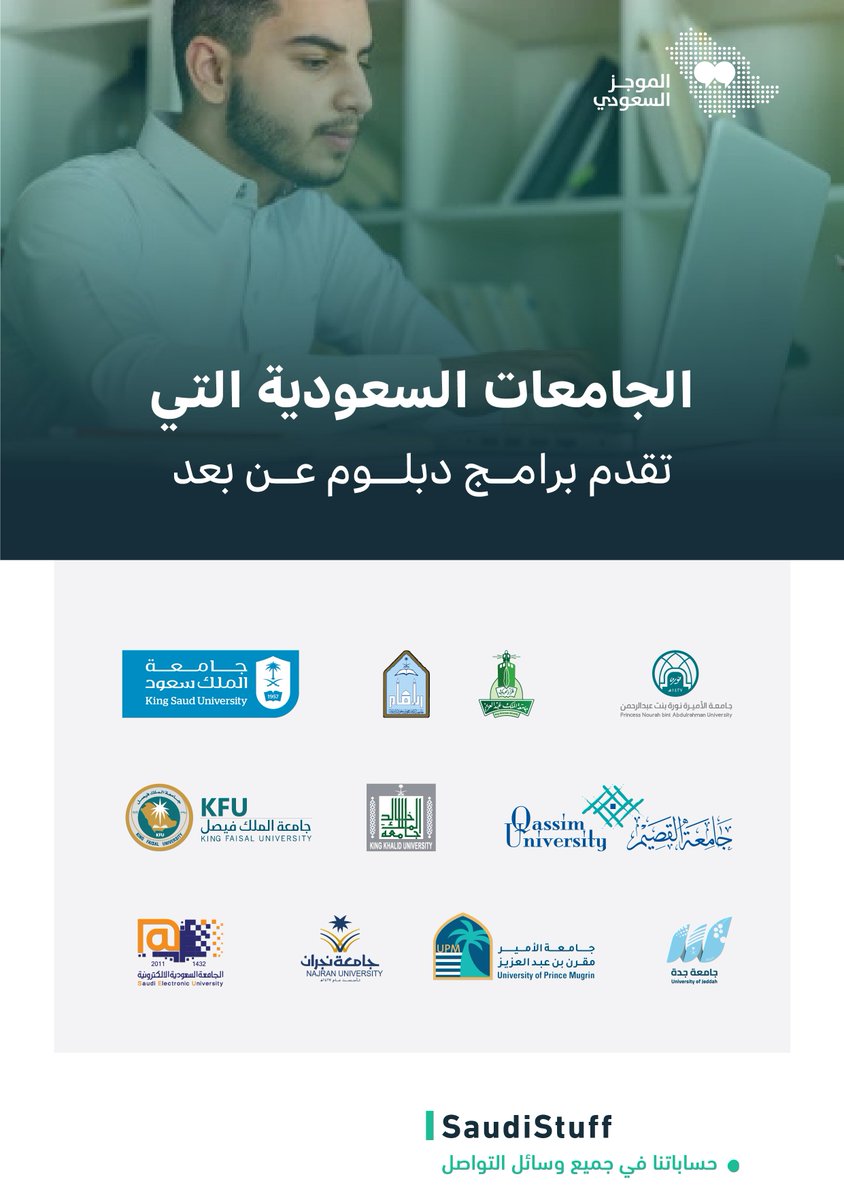 الجامعات السعودية التي تقدم برامج "دبلوم عن بعد":

جامعة الملك سعود

جامعة الإمام محمد بن سعود الإسلامية

جامعة الأميرة نورة بنت عبدالرحمن

جامعة الملك عبدالعزيز

جامعة الملك فيصل

جامعة الملك خالد

الجامعة السعودية الإلكترونية

جامعة القصيم

جامعة نجران

جامعة الأمير المقرن