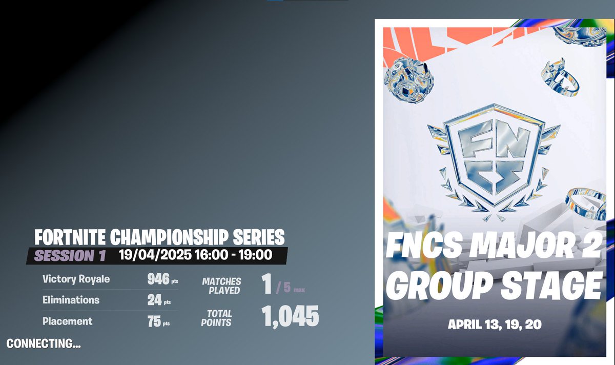 Plxzyfv's tweet image. LFGGGGGGGGGGGGGGGG 🏆🏆🏆🏆

1x grands @blancoski @kux3n @fearhq 😀