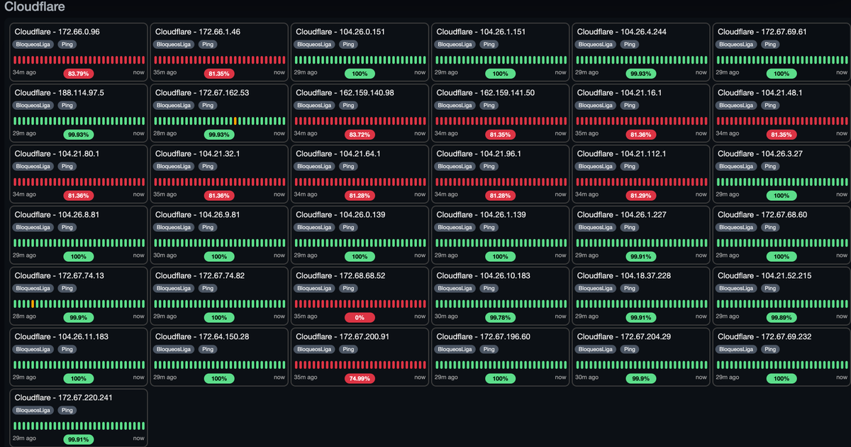 Una nueva jornada de #laligagate con
<a href="/movistar_es/">Movistar España</a> Esto es insoportable.  Los usuarios estamos pagando por un servicio completo, no por un servicio reducido a discreción ...
<a href="/jaumepons/">𝓙αυмє ρσηѕ</a> <a href="/cibernicola_es/">Mɐrc Almeidɐッˎˊ˗</a> <a href="/macjosan/">Macjosan</a>